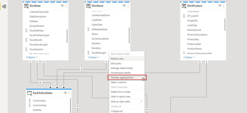 The Ultimate Guide to Power BI Aggregations