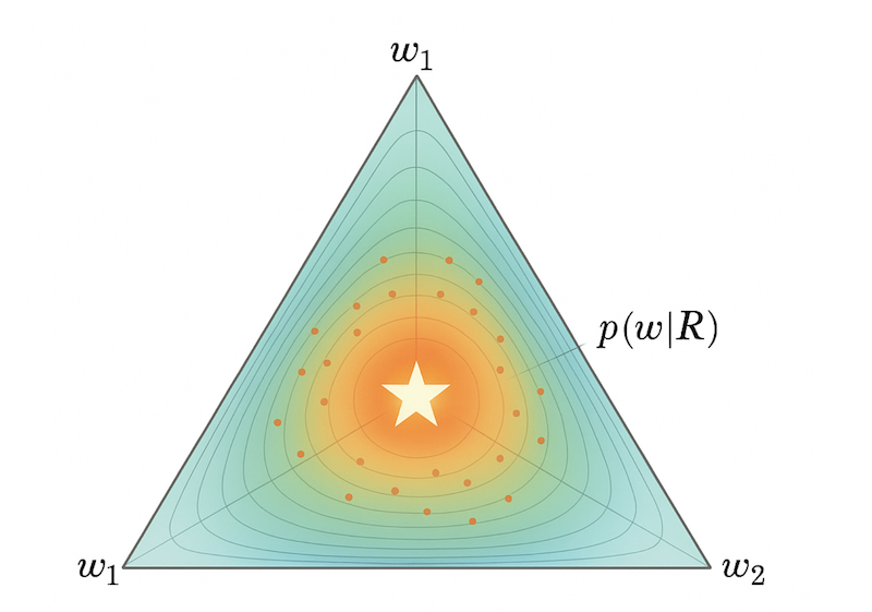 How Relevance Models Foreshadowed Transformers for NLP