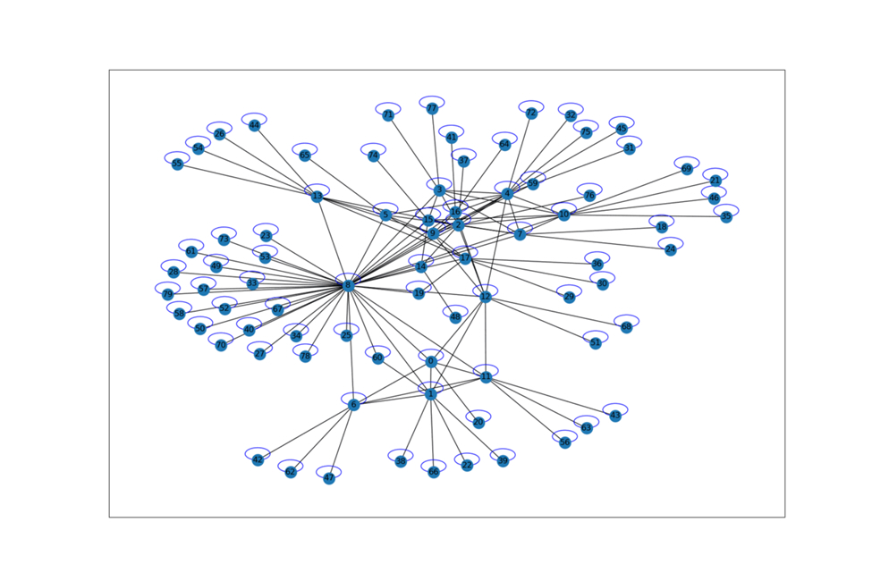 A Generalizable MARL-LP Approach for Scheduling in Logistics